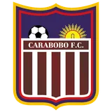 Karabobo