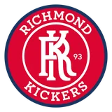 Riçmond Kikers