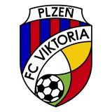 Wiktoriýa Plzen