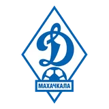 Dinamo Mahaçkala