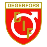 Degerfors
