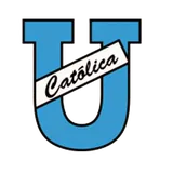 Uniwersidad Katolika (Kito)