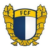 Famalikan