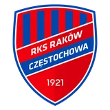 Ракув Ченстохова