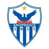 Anortosis