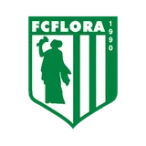Флора