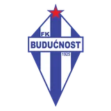 Buducnost Podgorica