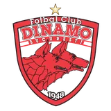 Dinamo Bucuresti