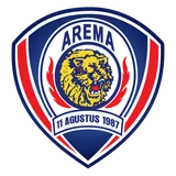 Arema Indonesia