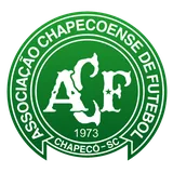 Chapecoense U20