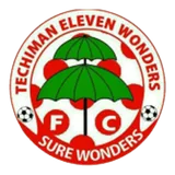 Eleven Wonders