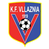Wlazniýa Şkoder