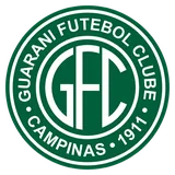 Guarani U20