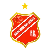 União Mogi U20