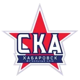 SKA-Khabarovsk