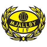 Mjallby