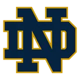 Notre Dame Fighting Irish