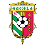 Vorskla