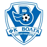 Volga Nizhny Novgorod